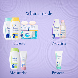 Complete Bath & Skin Essentials Kit