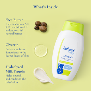 Body Lotion pH 5.5 (200ml)