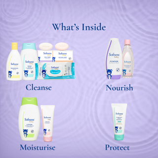 Complete Bath & Skin Essentials Kit