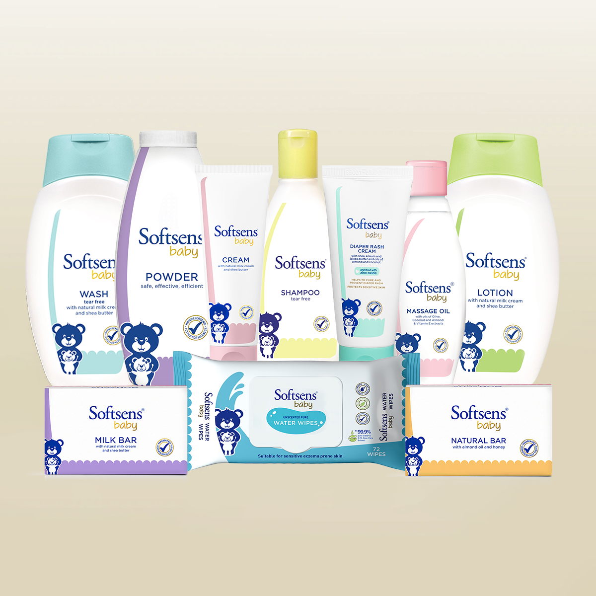 Complete Bath Skin Essentials Kit