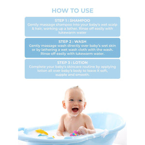 Baby Bath Time Kit