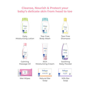The Complete Baby Bath & Skin Essentials Kit