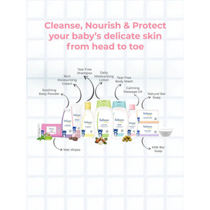The Complete Baby Bath & Skin Essentials Kit